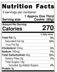 Sugar, Pump, & Crumble Glam Cookie